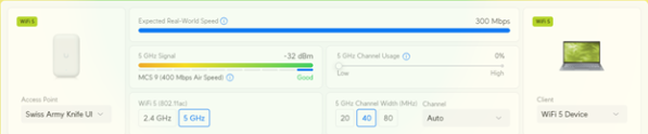 Wi Fi Router Calculation Wi-Fi Calculator from Ubiquiti – wifi-u