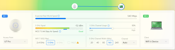 Wi Fi Router Calculation Wi-Fi Calculator from Ubiquiti – wifi-u